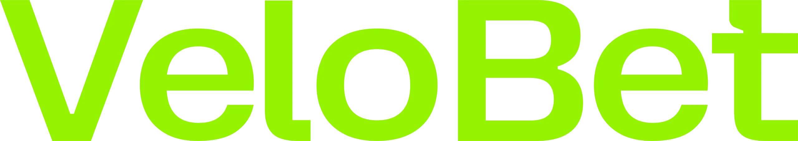 Velobet Casino logo